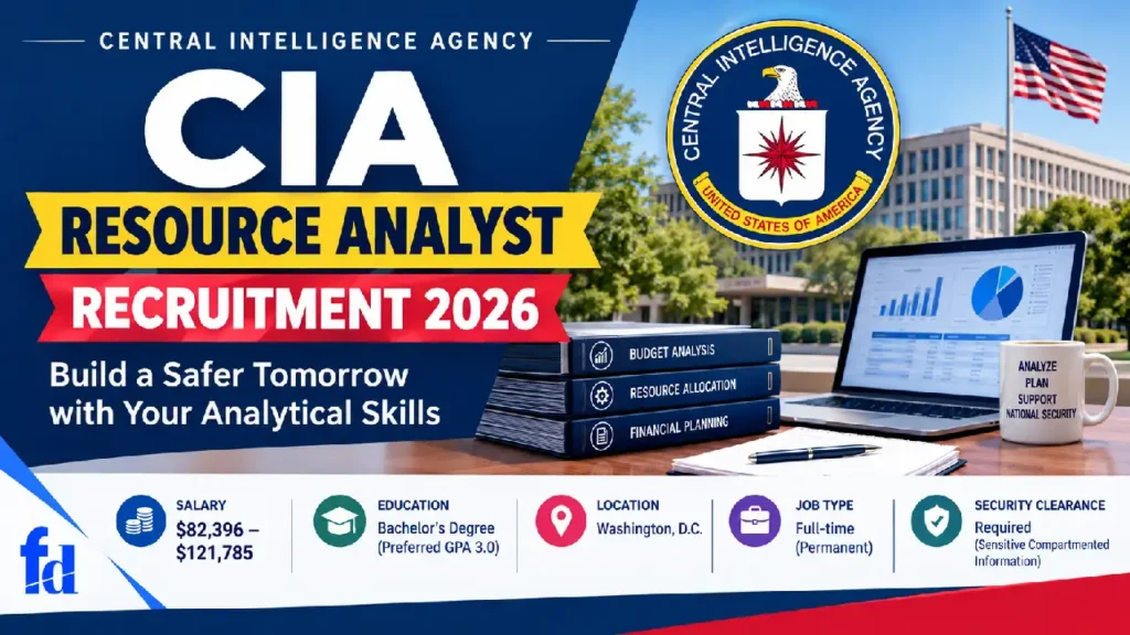CIA-Resource-Analyst-Recruitment-2026-03