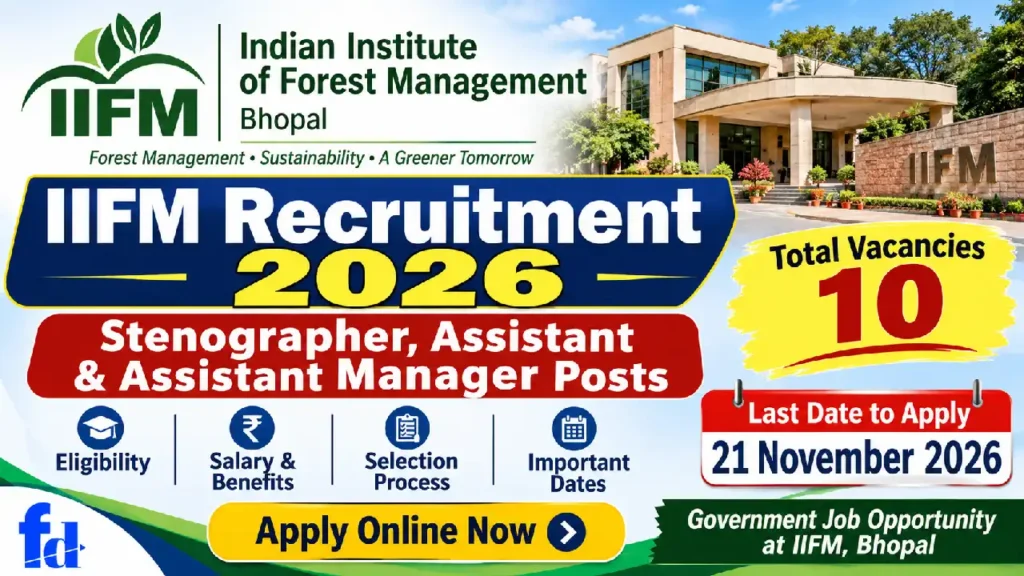 IIFM-Recruitment-2026-18