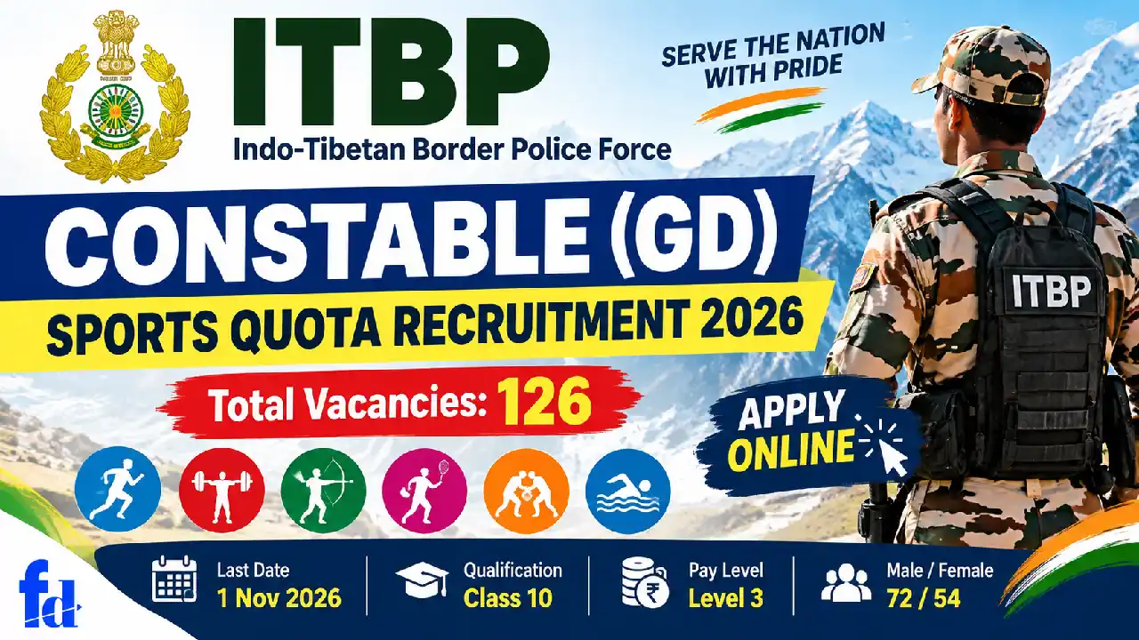 ITBP-Constable-Sports-Quota-Recruitment-2026-10