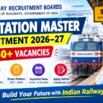 RRB Station Master Recruitment 2026-27_1250 Vacancies_04